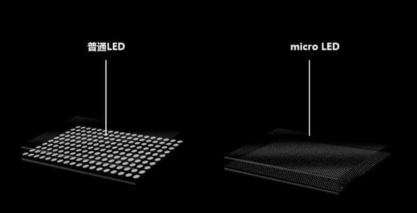 北海苹果手机维修分享什么时候会用上MicroLED屏？ 