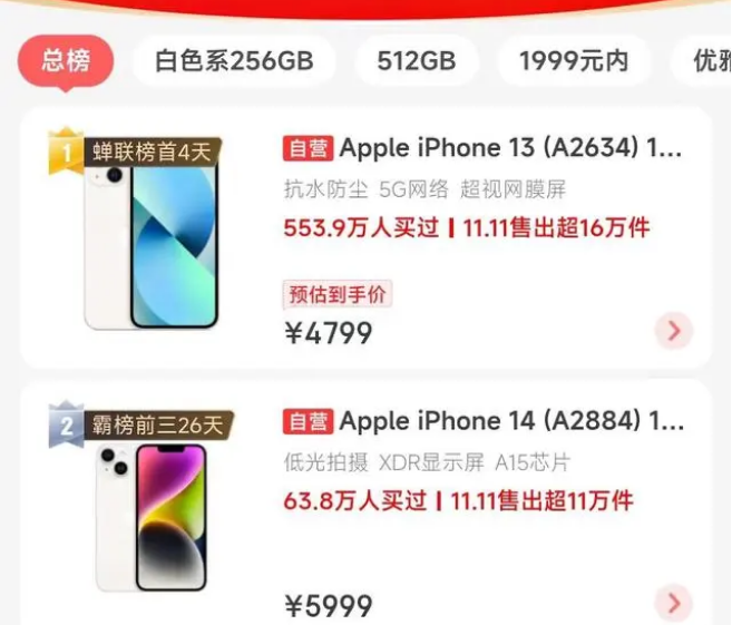 北海苹果14维修分享iPhone14配置不如同价位的安卓还能大卖 
