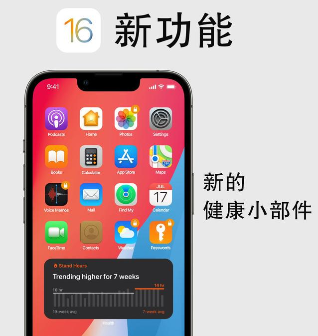 北海苹果手机维修分享iOS16新功能汇总 