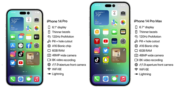 北海苹果14维修分享iPhone 14具体参数汇总 