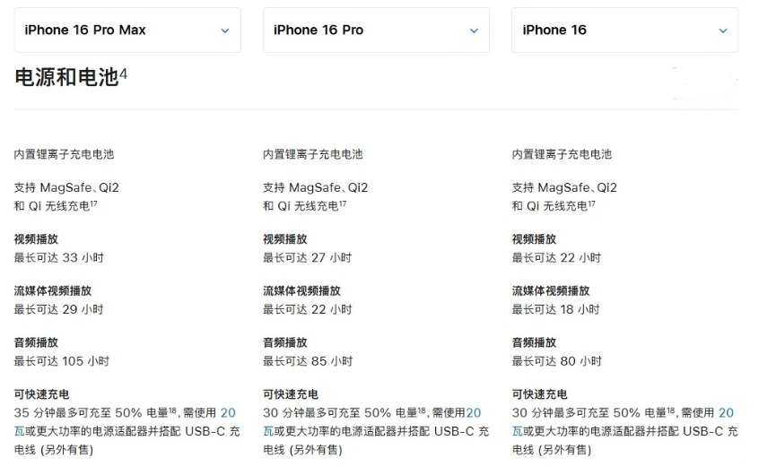 北海苹果手机维修分享 iPhone 16 目前实测充电峰值功率不超过 39W 