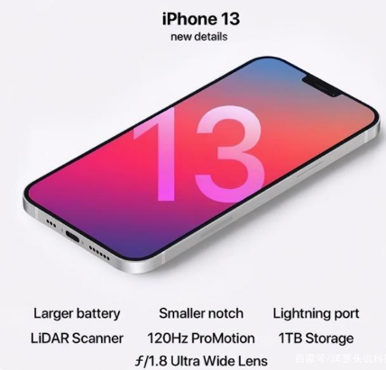 北海苹果手机维修分享iPhone 13起售价多少钱 