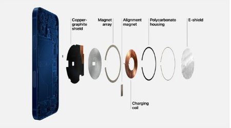 北海苹果手机维修分享iPhone 12真的会威胁身体健康吗 